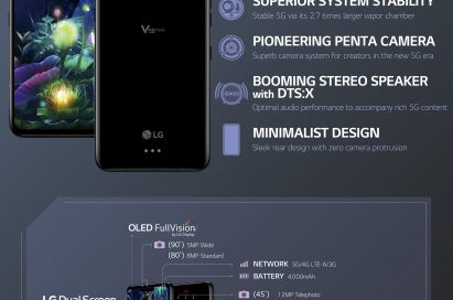 ALL ABOUT LG V50 THINQ 5G & DUAL SCREEN