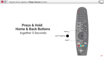 A screenshot of the walkthrough that shows how to register and de-register the LG Magic Remote Control
