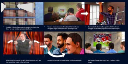 One example of a storyboard used for an LG advertisement, which is emphasizing the TV’s vivid and brilliant screen
