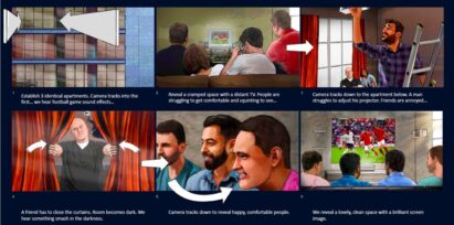 One example of a storyboard used for an LG advertisement, which is emphasizing the TV’s vivid and brilliant screen