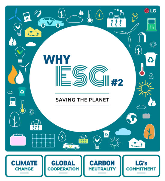 The title page of the ‘WHY ESG’ graphic news article with a preview of the stories to follow shown as keywords below.