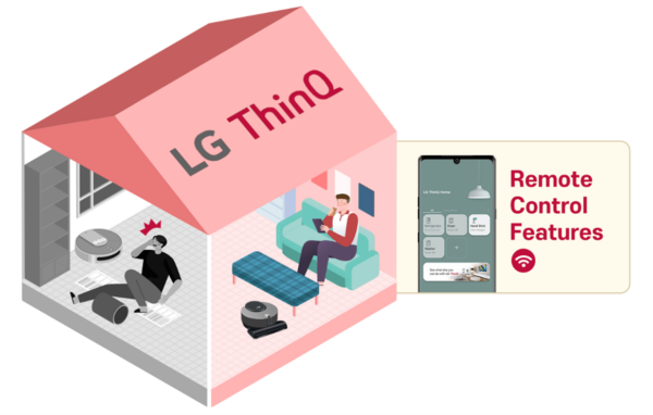 An illustration of a house with a person inside enjoying a more convenient life via the LG ThinQ app's remote-control features.
