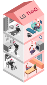 An illustration of a three-story house with people inside conveniently using LG's devices thanks to the LG ThinQ app and its diverse features.