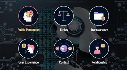 Six icons introducing the key themes of the AIX Exchange report with an image of an AI robot displayed in the background.