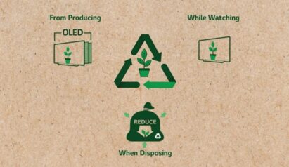 LG's eco-friendly management tactics when it comes to producing, using and disposing of its OLED TVs.