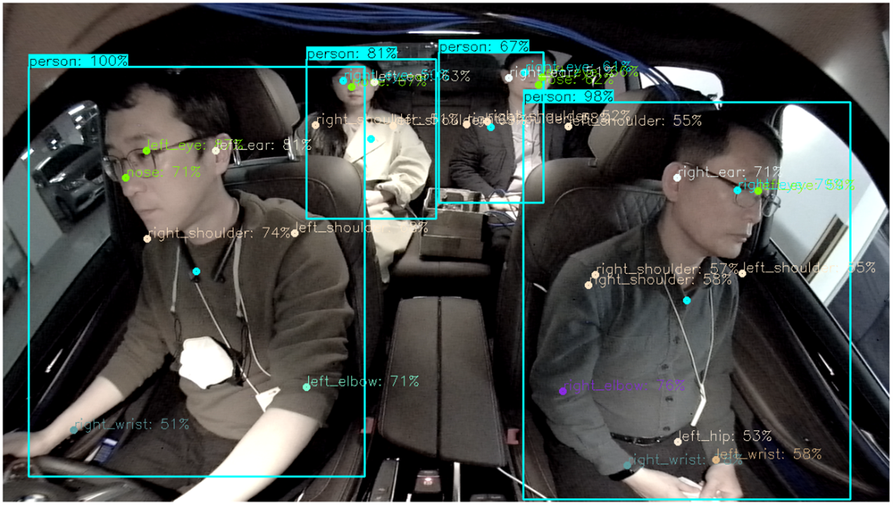 Three passengers and a driver inside a vehicle depicting the IMS and DMS features of LG's high-performance camera. 