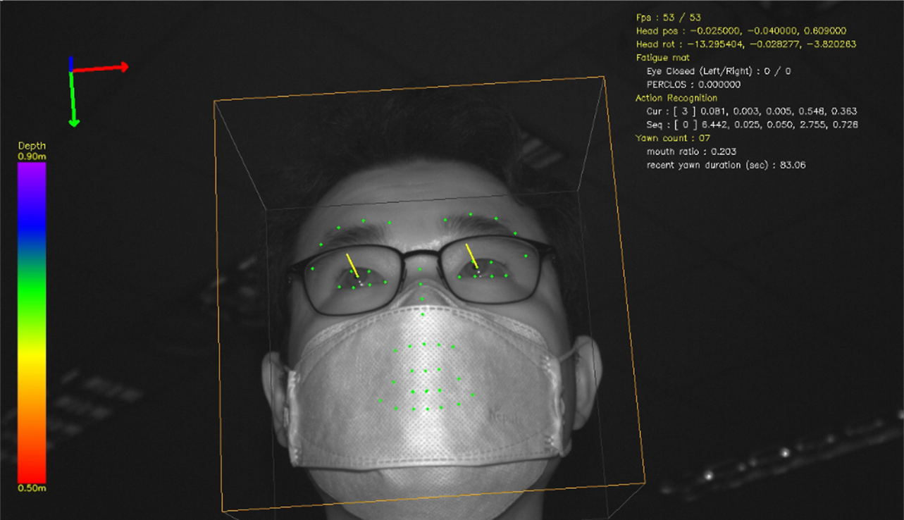 A photo demonstrating LG camera's face mask detection technology