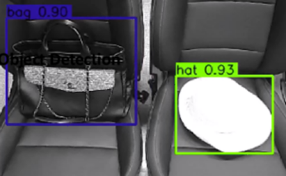 LG's in-vehicle cabin cameras detecting a bag and hat on the passenger seats