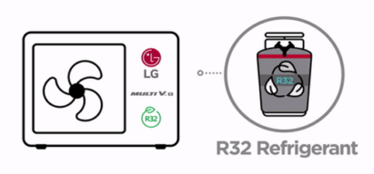 Illustrations of the LG MULTI V system and its R32 refrigerant.