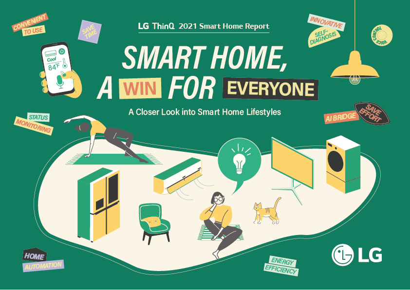 The title page of the LG ThinQ 2021 Smart Home Report with several illustrations of its smart products