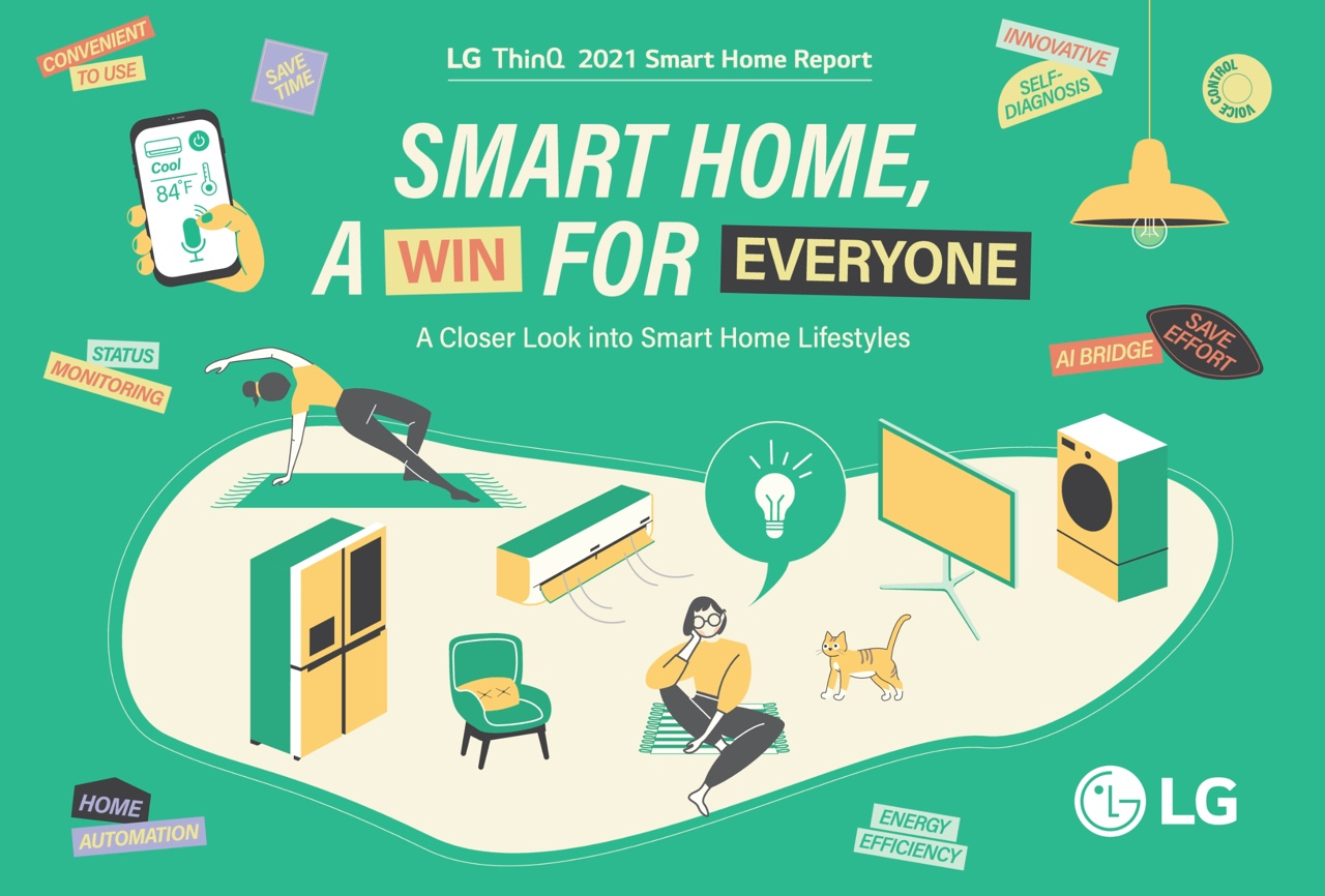 The title page of the LG ThinQ 2021 Smart Home Report with several illustrations of its smart products