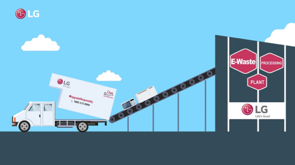 An illustration of an LG Care Delight service truck dropping appliances off at an e-waste processing plant. 