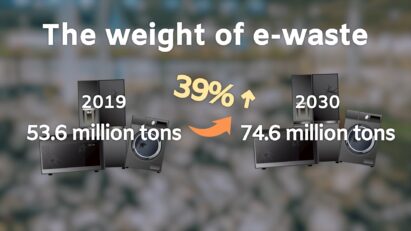 A screenshot from LG's YouTube video explaining how the weight of e-waste is set to increase 39% from 2019 to 2030.