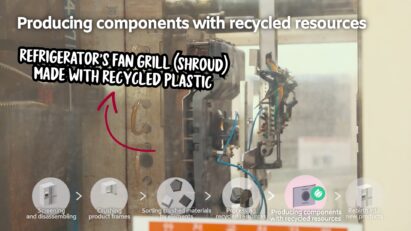 The process of producing components with recycled resources inside the LG Chilseo Recycling Center.