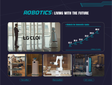 An image introducing LG's robotics with photos of various CLOi robots used for different purposes.