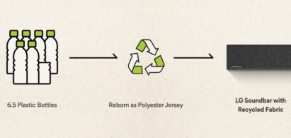 A picture simply explaining how LG's soundbars are made out of recycled plastic bottles