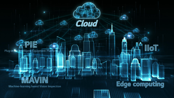 A computer-generated image of a city skyline depicting Cloud tech connecting with IIoT, PIE, MAVIN and Edge Computing together.