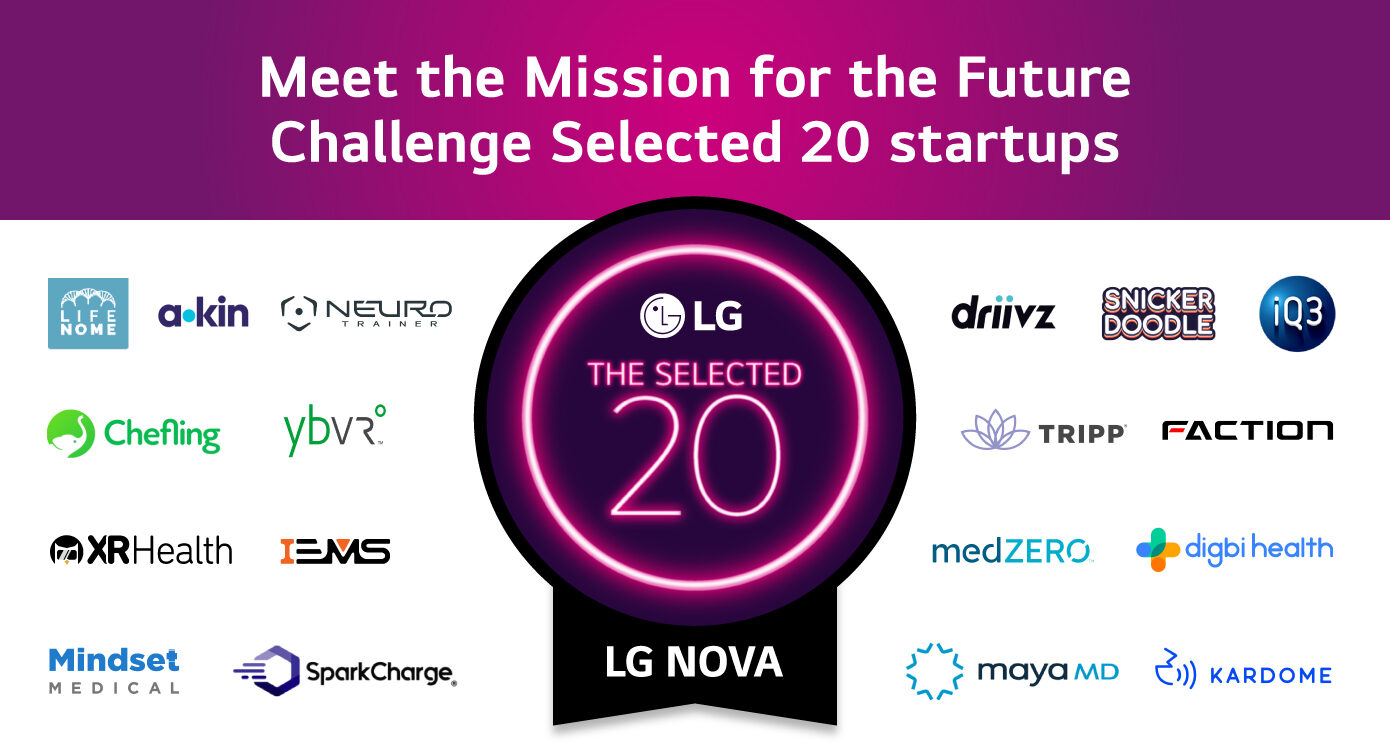 An image with the logo of 18 startups advancing to the next stage of its Mission for the Future global challenge competition with the title 'Meet the Mission for Future Challenge Selected 20 Startups' on top