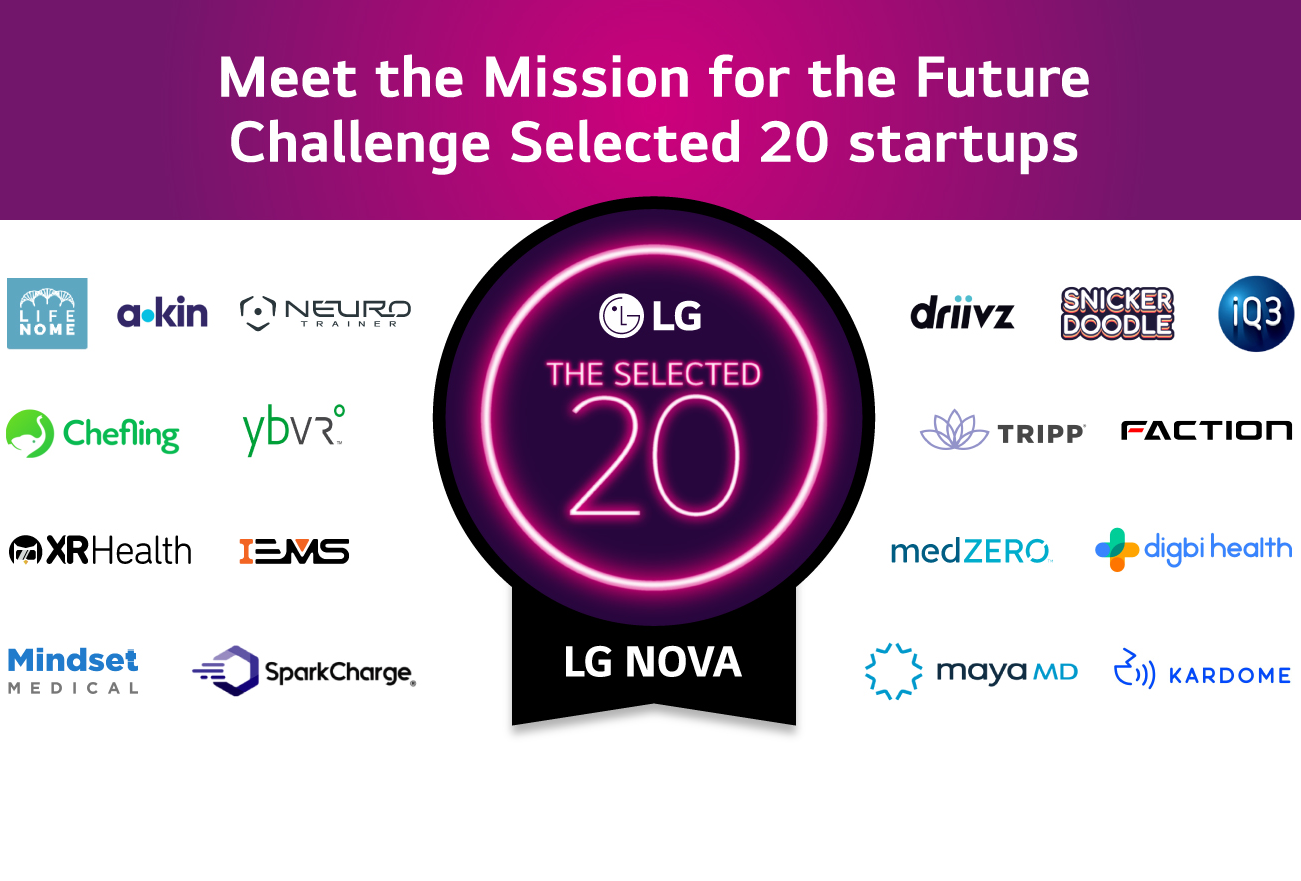 An image with the logo of 18 startups advancing to the next stage of its Mission for the Future global challenge competition with the title 'Meet the Mission for Future Challenge Selected 20 Startups' on top