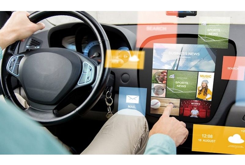 Various onboard software installed in IVI System