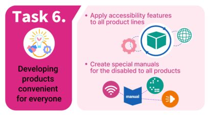An infographic explaining Task 6 of LG’s Better Life Plan 2030, “Developing products convenient for everyone”