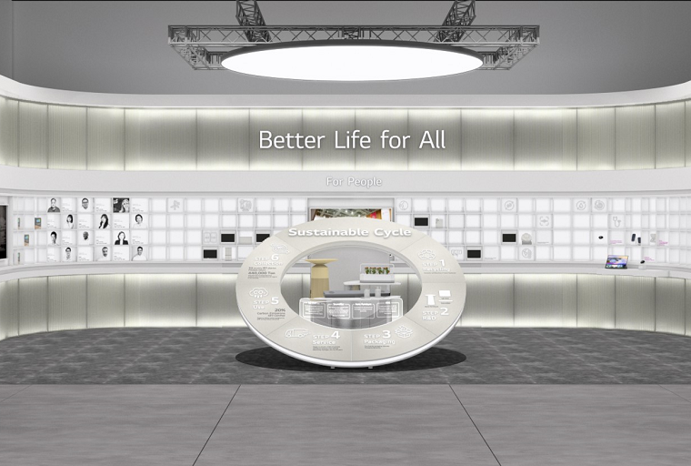 A face-on shot of the LG Better Life for All zone at CES 2023, consisting of three display sections: Our Commitment, For People, and For the Planet. (from left to right)