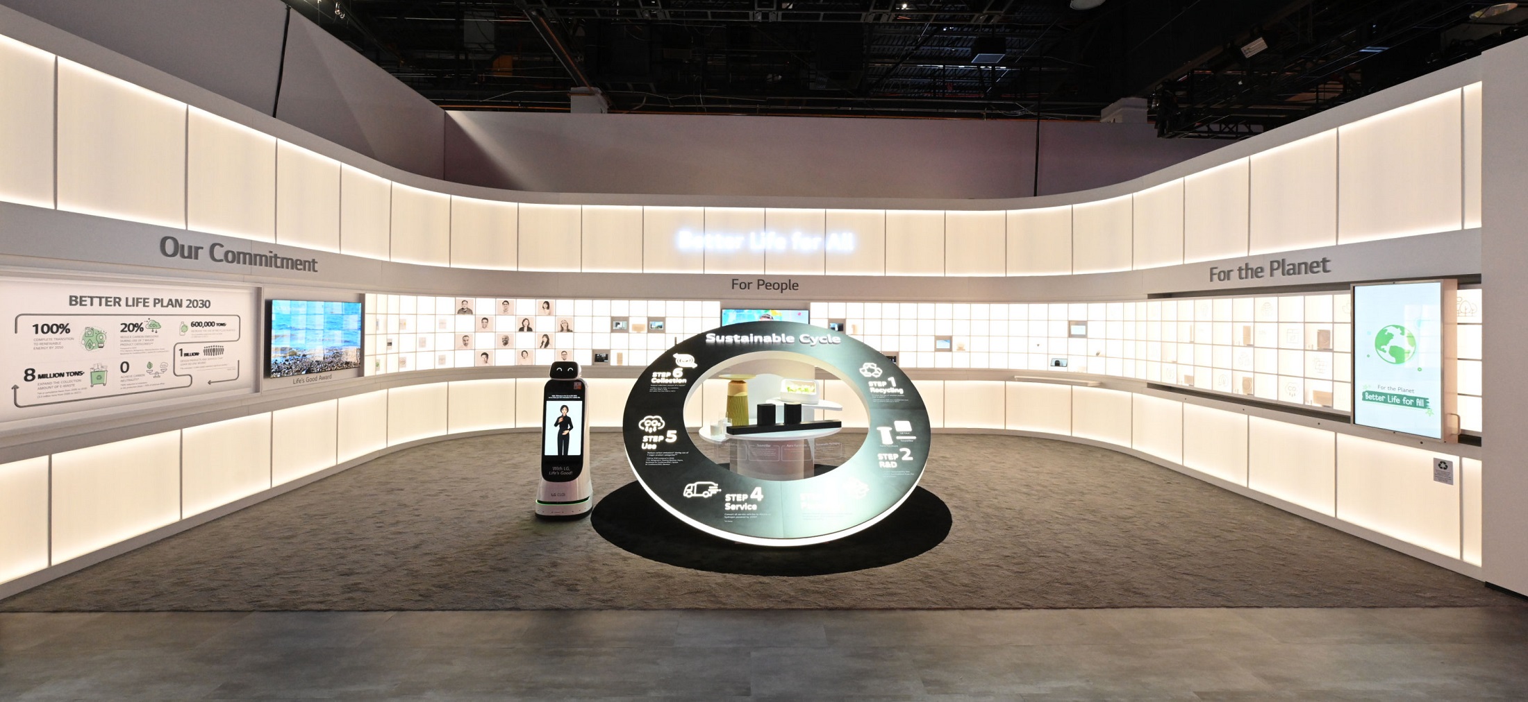 A face-on shot of the LG Better Life for All zone at CES 2023, consisting of three display sections: Our Commitment, For People, and For the Planet. (from left to right)