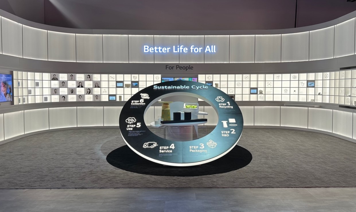 A face-on shot of the LG Better Life for All zone at CES 2023, consisting of three display sections: Our Commitment, For People, and For the Planet. (from left to right)