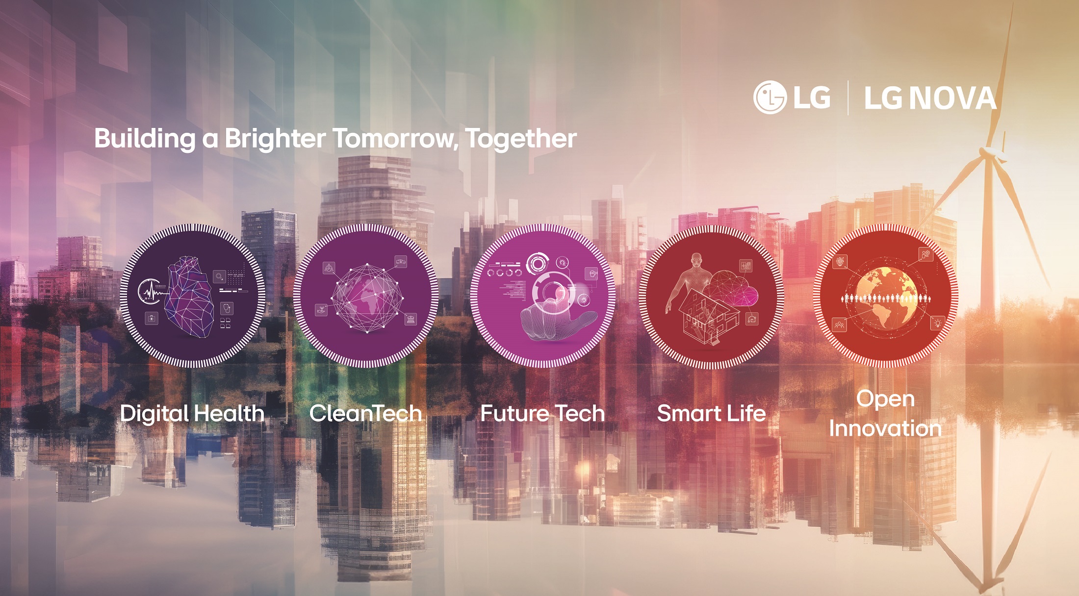 An illustration of an image of buildings in the background with icons containing different topics and the LG logo and LG NOVA logo