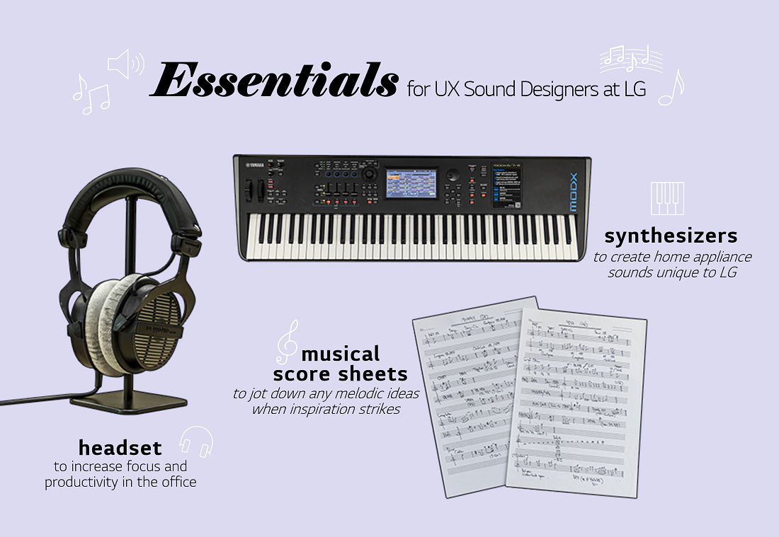 An illustration depicting essentials for UX sound designers at LG including a headset, musical score sheets and synthesizers