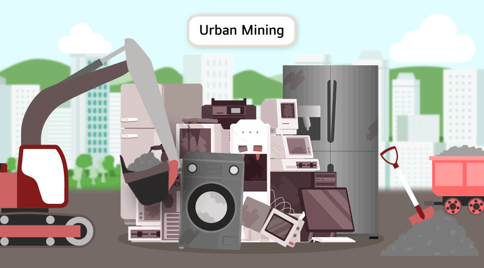 The illustrative GIF image presents the concept of urban mining