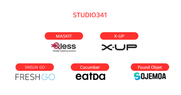An illustration of the six studio341 teams and their logos