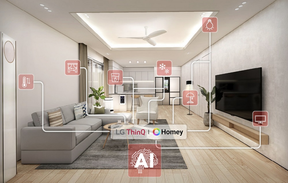 A photo of the LG ThinQ AI Home, which LG acquired Athom to advance its AI-enabled intelligent space business