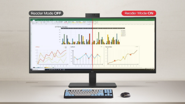 A comparison of a monitor with reader more and without it