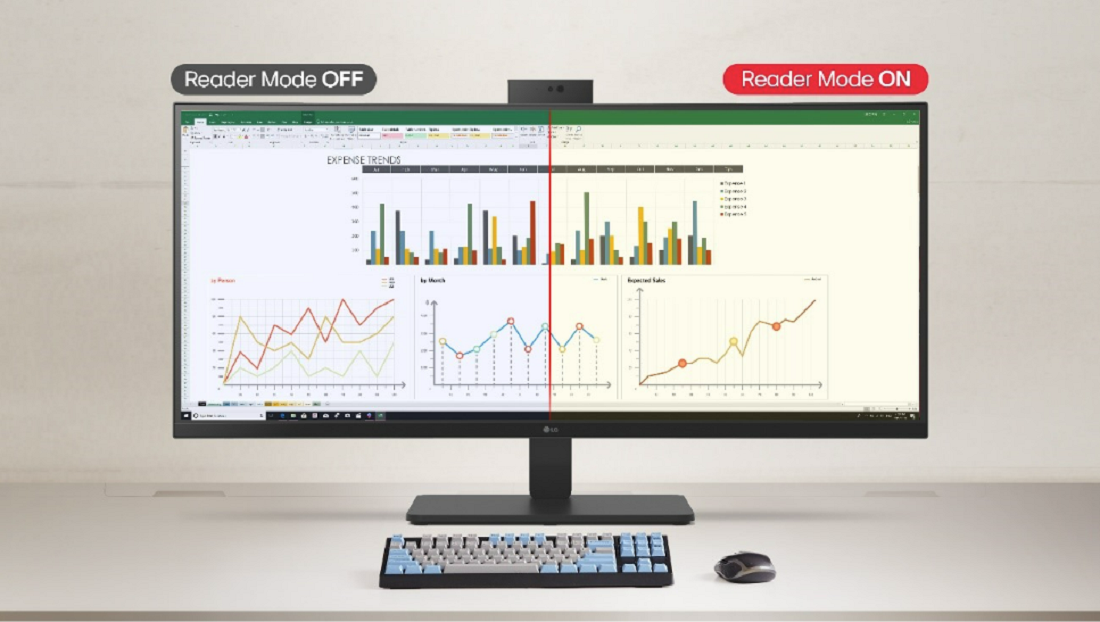 A comparison of a monitor with reader more and without it