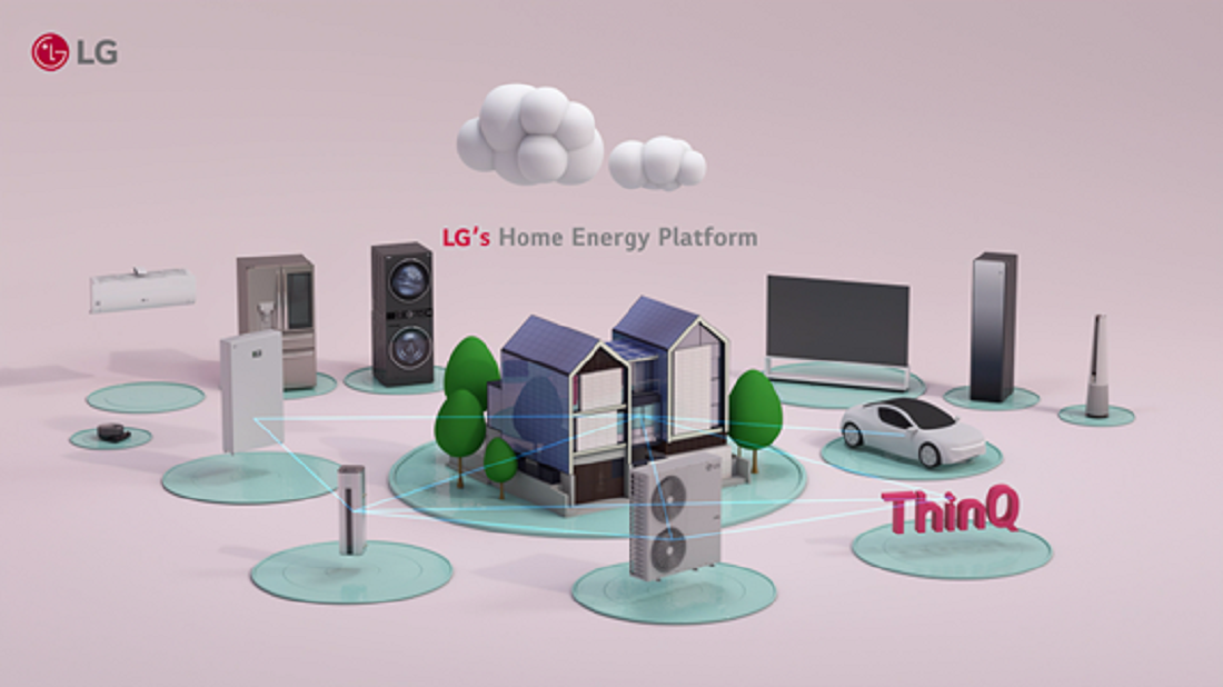 An illustration with images of LG's home energy platform