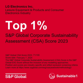 An illustration describing that LG received the highest among 109 companies, earning it a place in the prestigious ‘Top 1%’