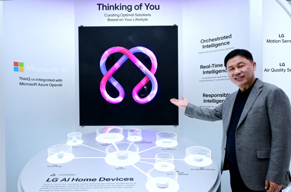 A picture of Lyu Je-cheol showing the illustration of LG AI Home Devices