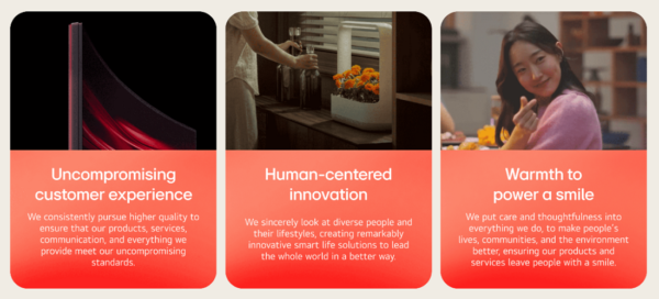 A picture of three illustrations about LG's brand identity